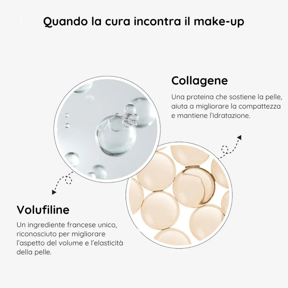 Fondotinta Aptico che si Adatta alla Tua pelle